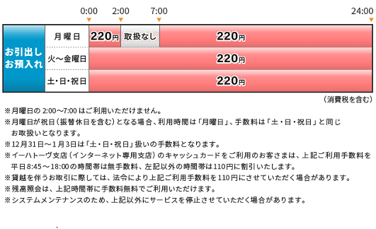 岩手銀行