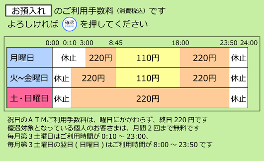 群馬銀行（お預入れ）