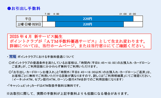 常陽銀行（お引出し）