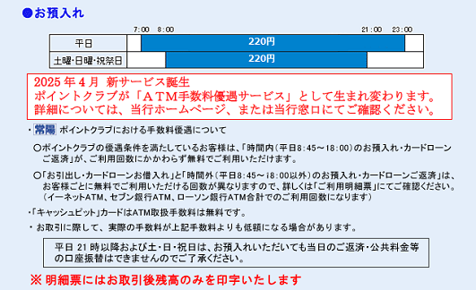 常陽銀行（お預入れ）