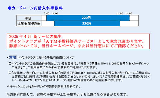 常陽銀行atmサービス セブン銀行