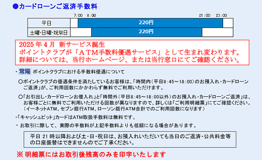 常陽銀行 振込 限度額