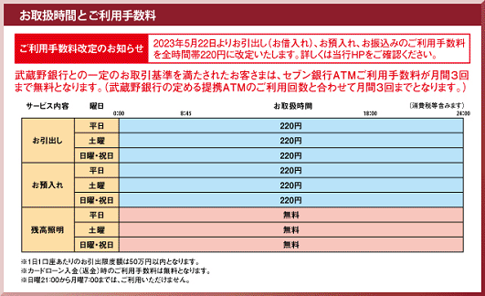 武蔵野銀行（お引出し）