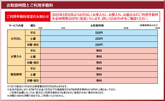 口座 開設 銀行 武蔵野 武蔵野銀行で自分の分と旦那の分の通帳をつくりたいのですが、旦那の分を私