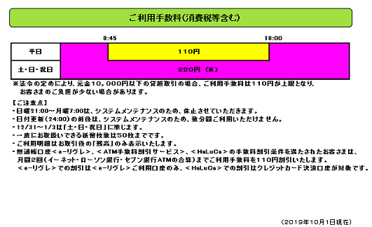 ネット 八 銀行 十 バンク 二