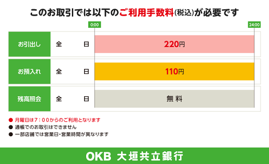 銀行 大垣 atm 共立