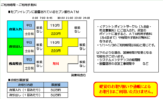 南都銀行（ご案内）