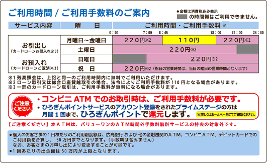 広島銀行atmサービス セブン銀行