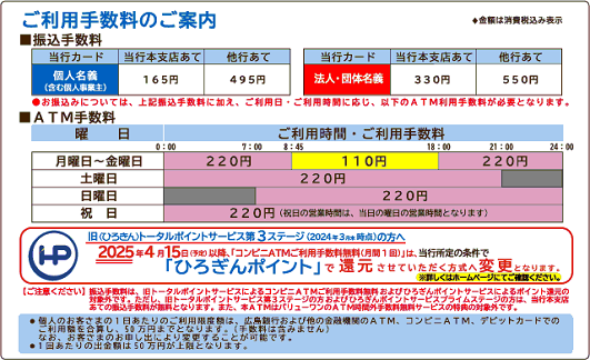 銀行 バンキング 広島 ダイレクト SMBCダイレクトログイン ：