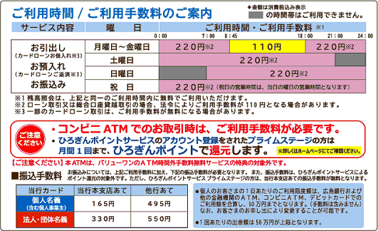 広島銀行（ご案内）