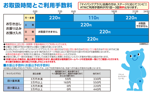 福岡 銀行 ネット バンキング