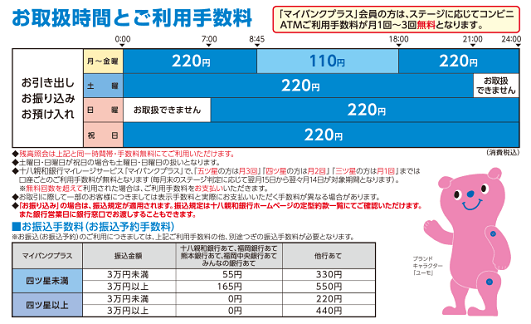 十八親和銀行（旧親和銀行）