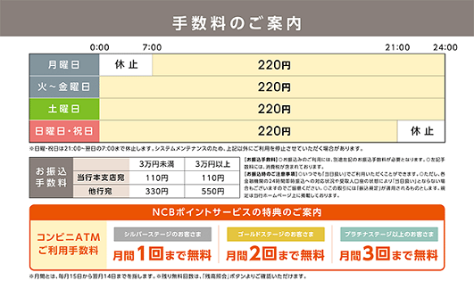 西日本シティ銀行