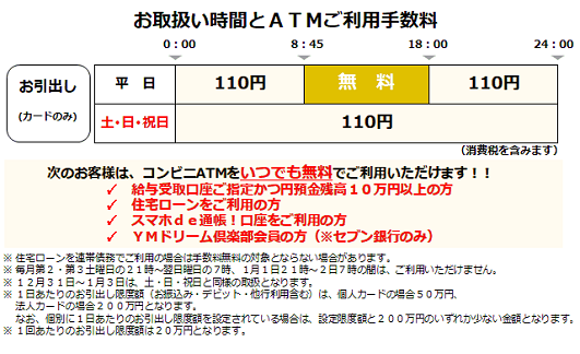 北九州銀行（お引出し）