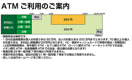 栃木 銀行 atm 年末 年始