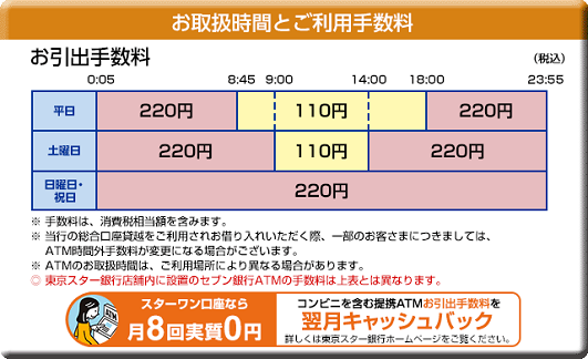 東京スター銀行(お引出し)
