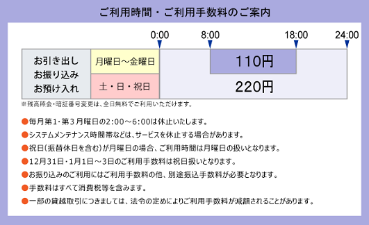 愛知銀行（ご案内/お引出し/お預入れ）