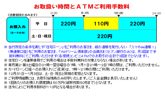 もみじ 銀行 ネット バンキング