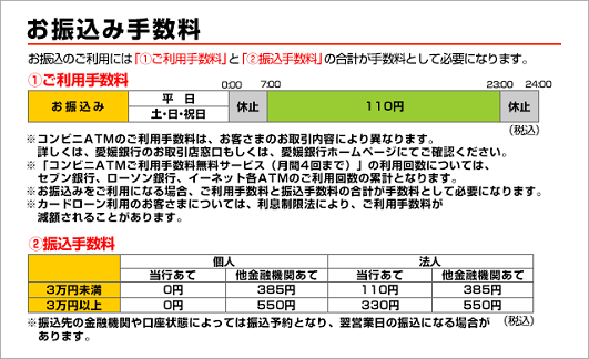 愛媛銀行（お振込み）