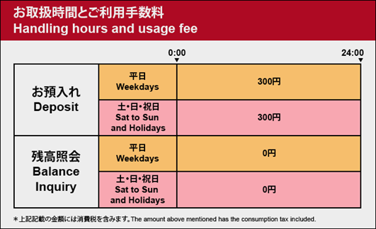 Japan Remit Finance