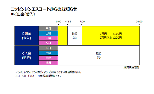 レン エスコート ニッセン