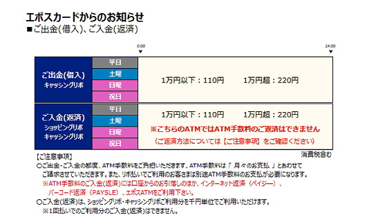 異常 支払い お知らせ な カード の エポス 更新【重要】「エポスカード」を名乗る不審なメールにご注意ください｜クレジットカードはエポスカード