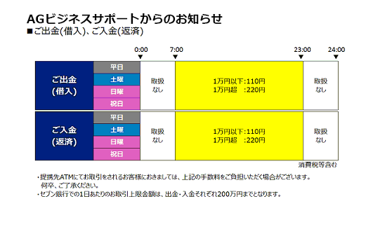 Ir アイフル