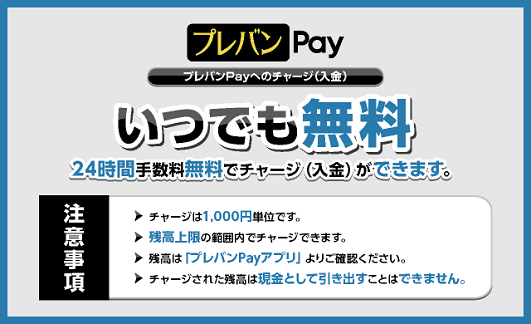 プレバンPay(BANDAI SPIRITS)