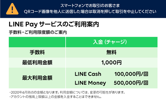 LINE Pay（チャージ）