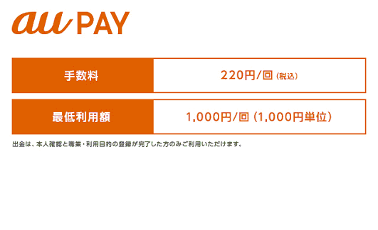 au PAY（auペイメント）（ご出金）