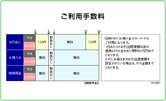 日興 証券