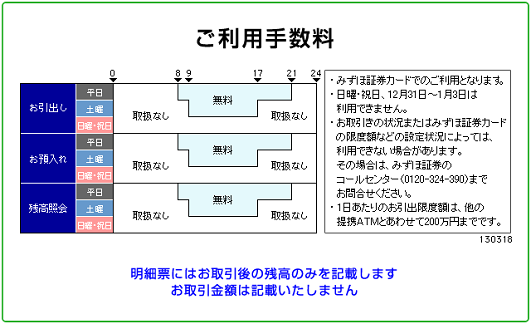 みずほ証券（お預入れ）