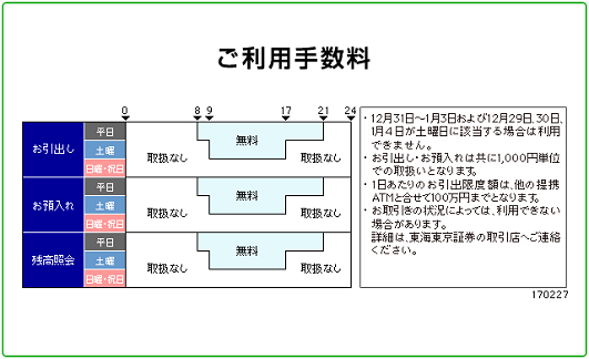 東海東京証券（お引出し）