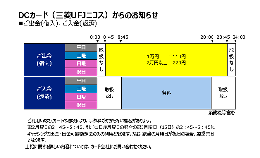 百五dcカード Dc Webサービス