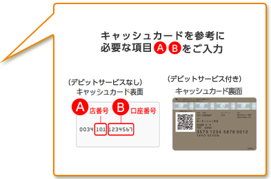 キャッシュカードを参考に必要な項目ABCをご入力（デビット付きキャッシュカードの方はダイレクトバンキングご利用カードも必要です）