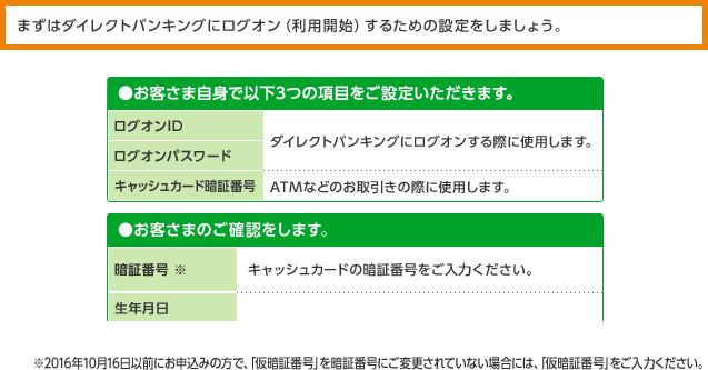 まずはダイレクトバンキングにログオン（利用開始）するための設定をしましょう。