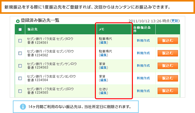 新規振込をする際に1度振込先をご登録すれば、次回からはカンタンにお振込みできます。