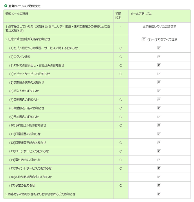 通知メールの受信設定１　画面イメージ