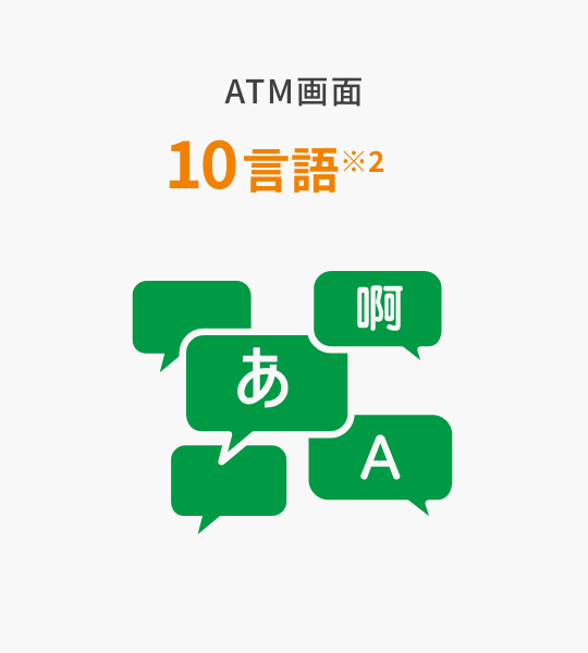 ATM画面 10言語※1