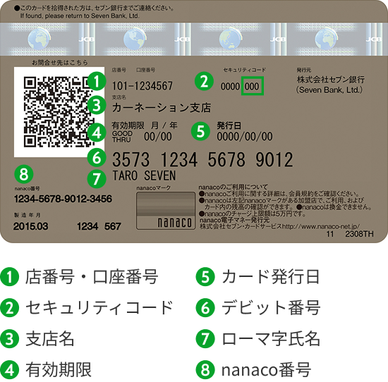 キャッシュカード裏