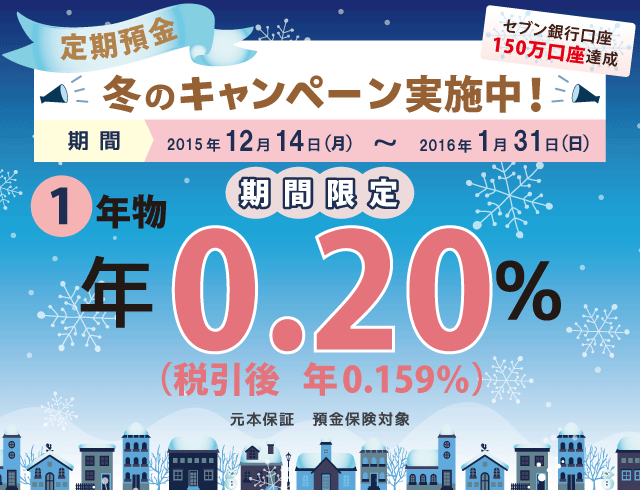 定期預金 冬のキャンペーン実施中！ 期間 2015年12月14日（月）～2016年1月31日（日） 期間限定 1年物 年0.20％ （税引後 年0.159％）元本保証 預金保険対象