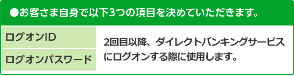 Step1 お客さま自身で以下3つの項目をご設定いただきます。