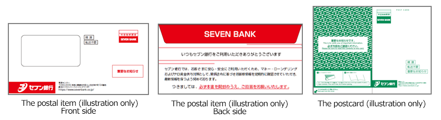 The postal item (illustration only) Front side Back side The postcard (illustration only)