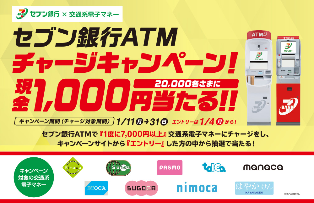 セブン銀行×交通系電子マネー セブン銀行ATMチャージキャンペーン! 20,000名さまに現金1,000円当たる!! キャンペーン期間(チャージ対象期間)1/11月→31日 エントリーは1/4月から! セブン銀行ATMで『1度に7,000円以上』交通系電子マネーにチャージをし、キャンペーンサイトから『エントリー』した方の中から抽選で当たる! キャンペーン対象の交通系電子マネー Kitaca Suica PASMO tolca manaca ICOCA SUGOCA nimoca はやかけん